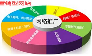 西安網(wǎng)站優(yōu)化公司:怎么提高網(wǎng)站的轉(zhuǎn)化率？